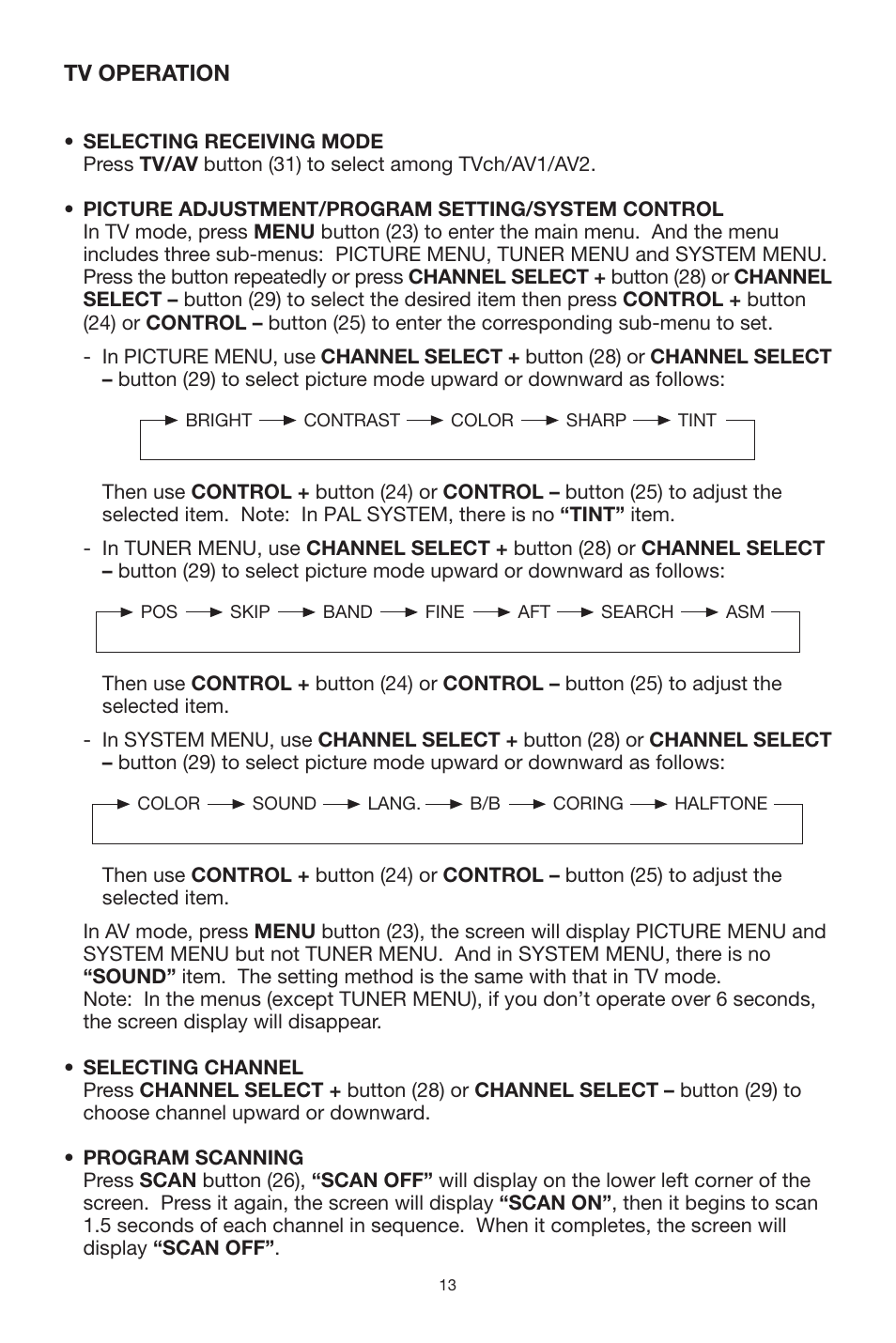 Tv operation | PYLE Audio PLTVR5 User Manual | Page 13 / 16