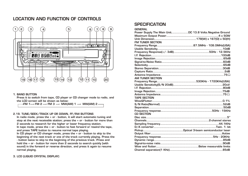 Location and function of controls, Specification | PYLE Audio PLCDCS90 User Manual | Page 2 / 6