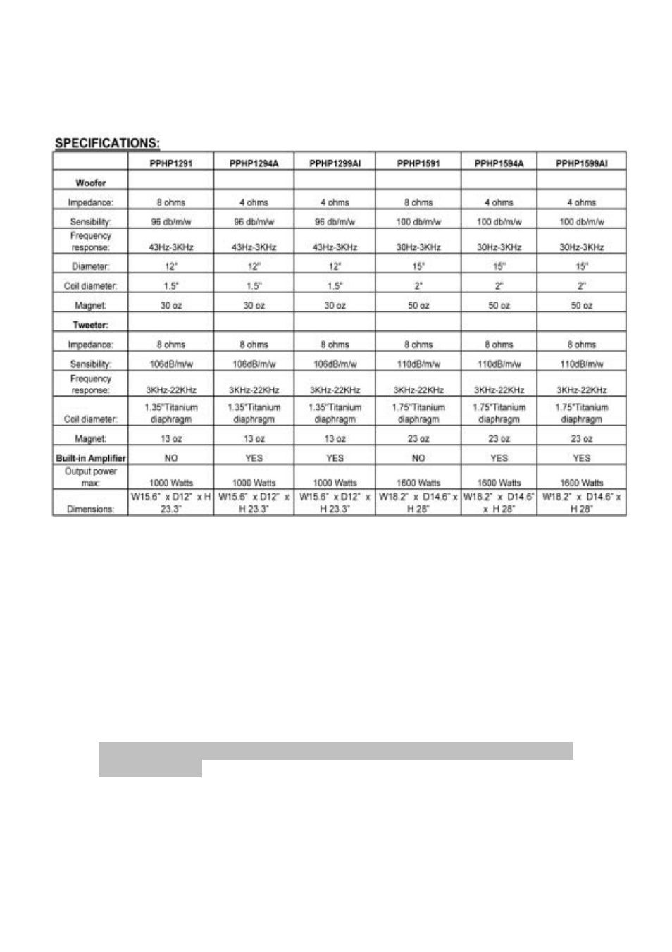 PYLE Audio PPHP1294A User Manual | Page 8 / 8