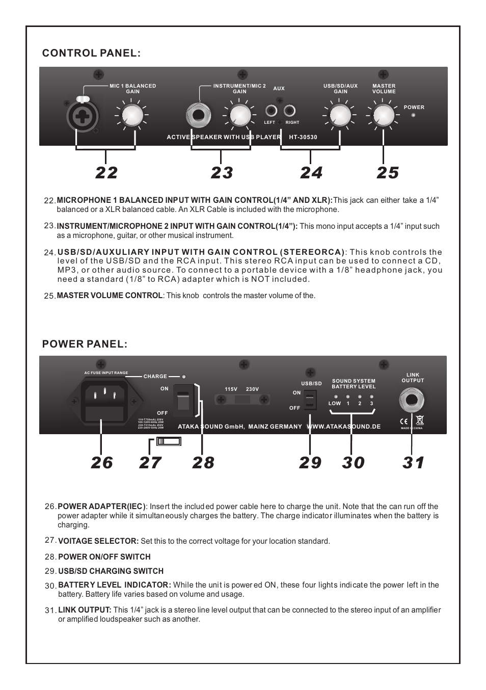 Power panel, Control panel | PYLE Audio PCMX265W User Manual | Page 5 / 6