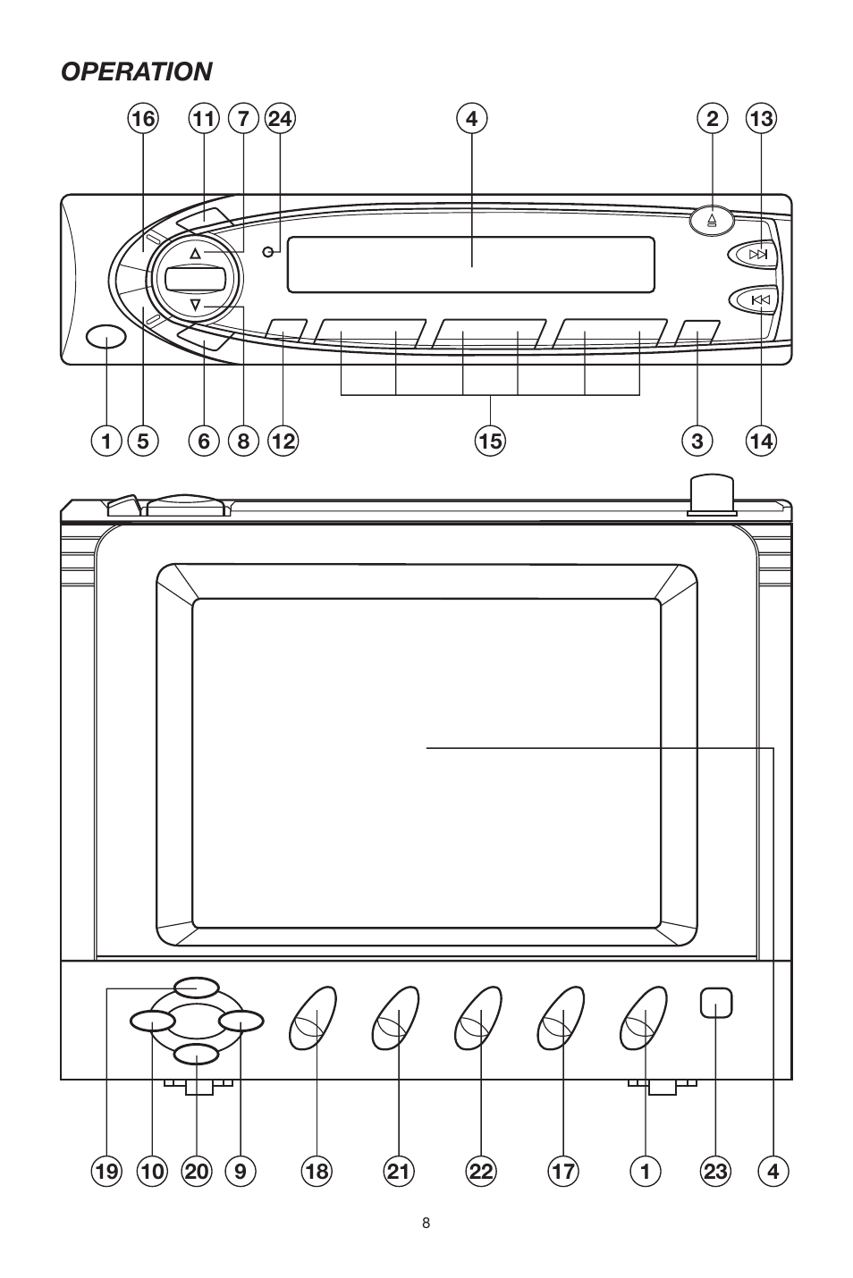 Operation | PYLE Audio PLPK5TVD User Manual | Page 8 / 20