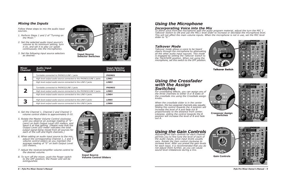Using the microphone, Using the crossfader with the assign switches, Using the gain controls | Incorporating voice into the mix, Talkover mode, Mixing the inputs | PYLE Audio 1020 User Manual | Page 6 / 8