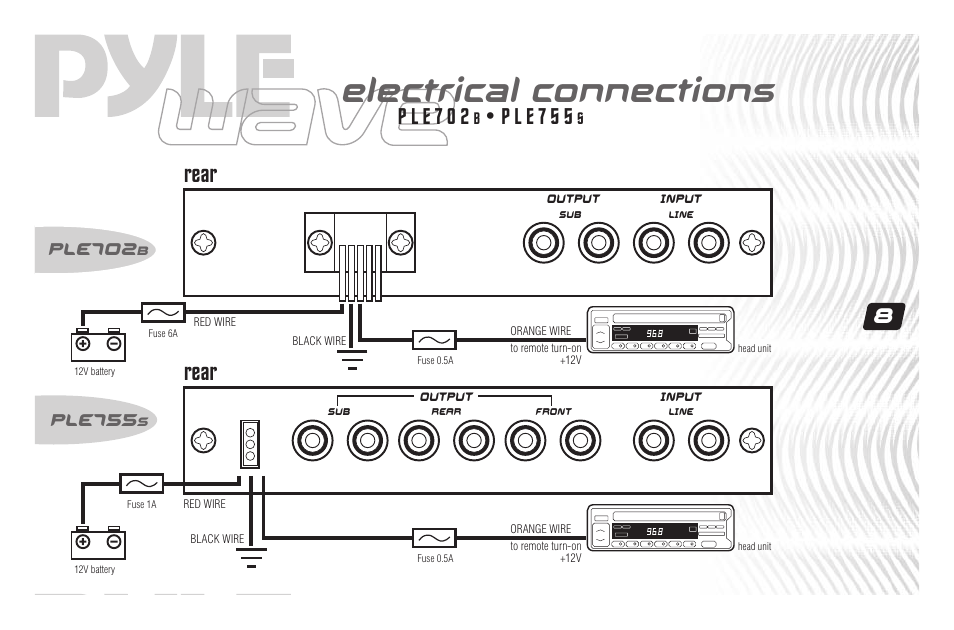 Electrical connections, Ple702, Ple755 | Rear, P l e 7 0 2, P l e 7 5 5 | PYLE Audio PLE702B User Manual | Page 10 / 16