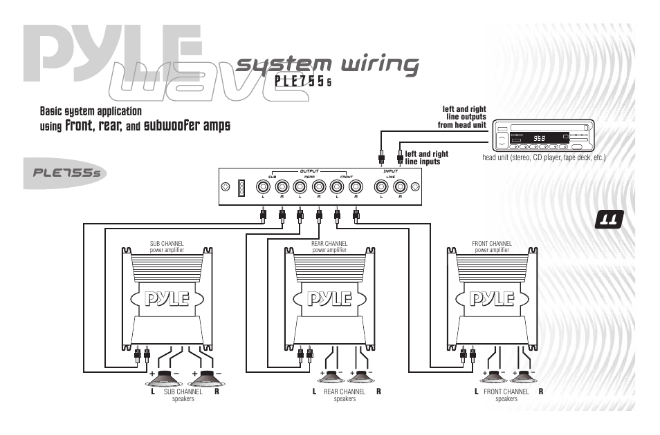 System wiring, Ple755, Front, rear | Subwoofer amps, P l e 7 5 5, Basic system application using | PYLE Audio PLE702B User Manual | Page 13 / 16