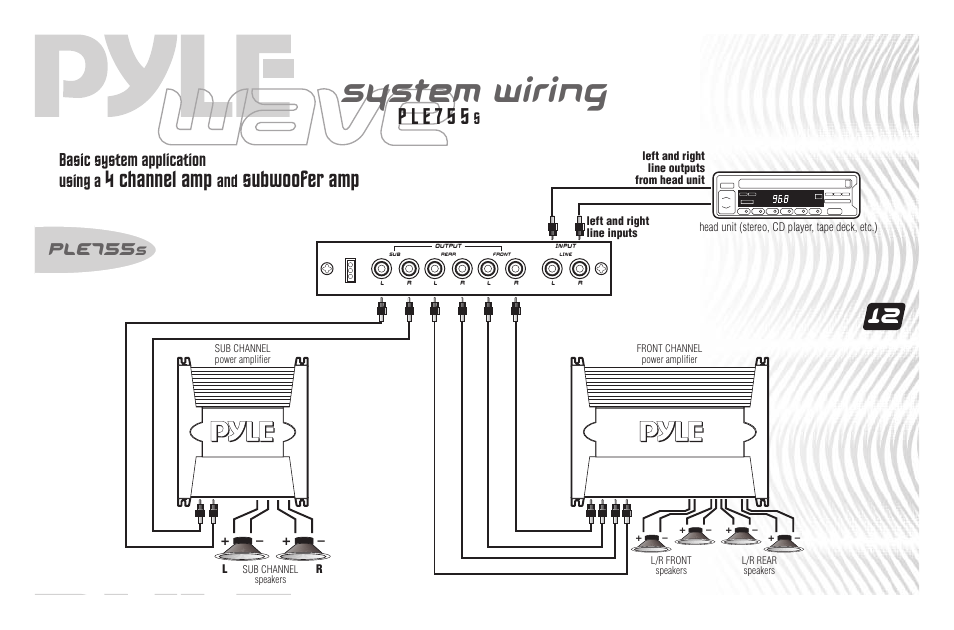 System wiring, Ple755, 4 channel amp | Subwoofer amp, P l e 7 5 5, Basic system application using a | PYLE Audio PLE702B User Manual | Page 14 / 16