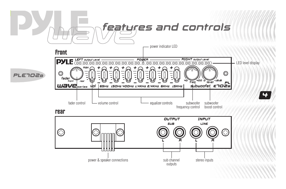 Features and controls, Ple702, Front rear | Output, Input, Lr l r | PYLE Audio PLE702B User Manual | Page 6 / 16