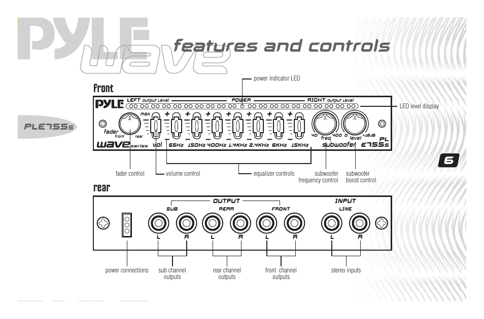 Features and controls, Ple755, Front rear | Output, Input | PYLE Audio PLE702B User Manual | Page 8 / 16