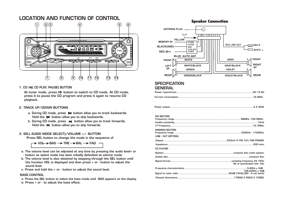 Location and function of control, Speaker connection, Specification general | PYLE Audio PLCD26 User Manual | Page 2 / 4