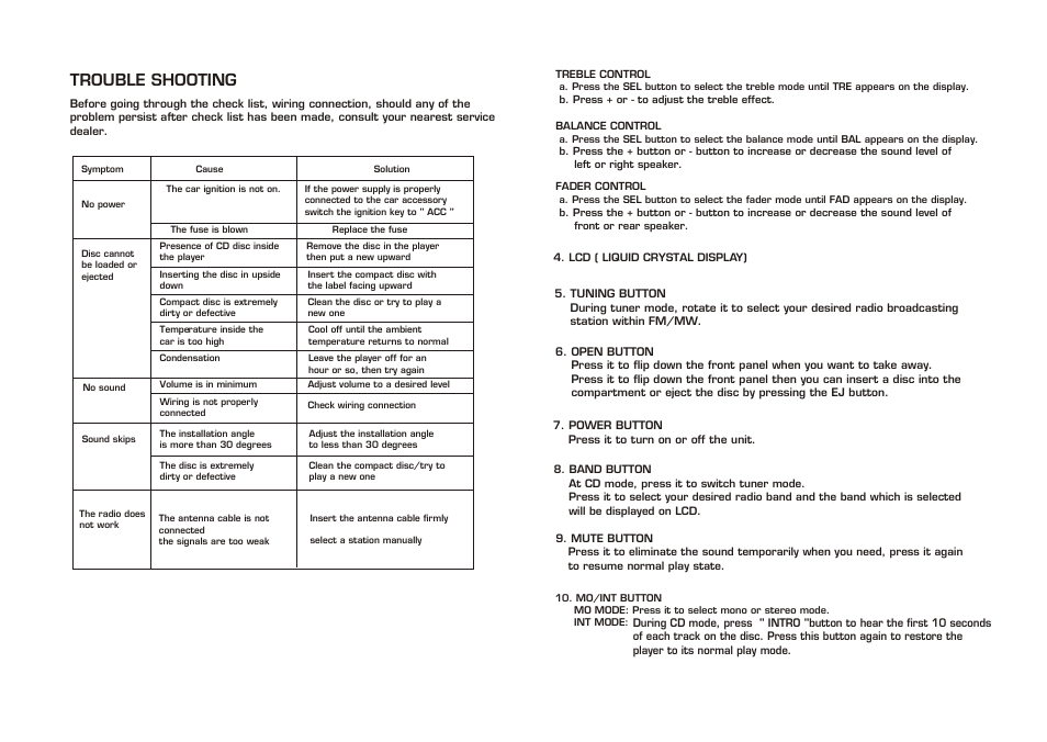 Trouble shooting | PYLE Audio PLCD26 User Manual | Page 3 / 4