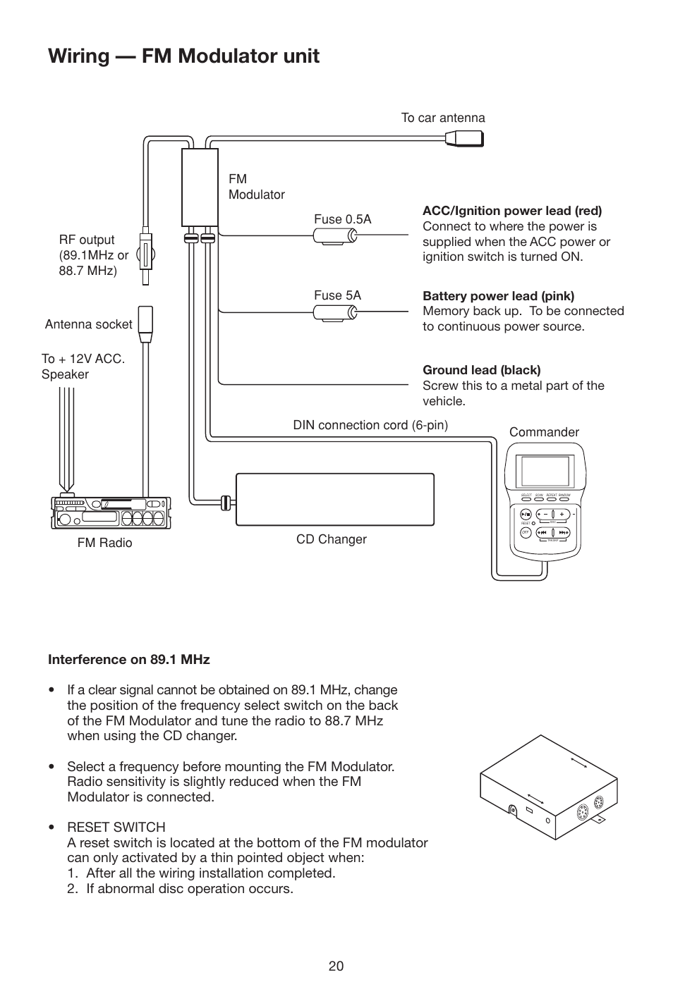 Wiring — fm modulator unit | PYLE Audio PLCD20CH User Manual | Page 20 / 24