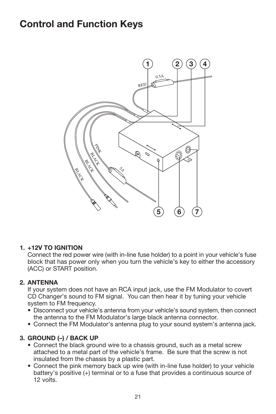 Control and function keys | PYLE Audio PLCD20CH User Manual | Page 21 / 24