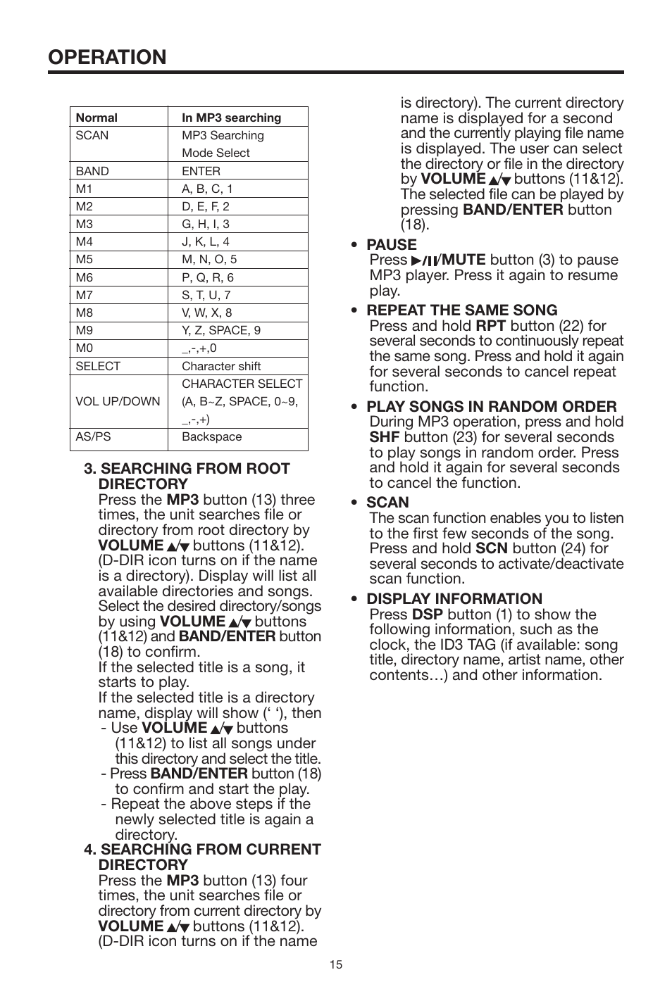 Operation | PYLE Audio PYLE Hydra Series PLCD22MRP User Manual | Page 15 / 18