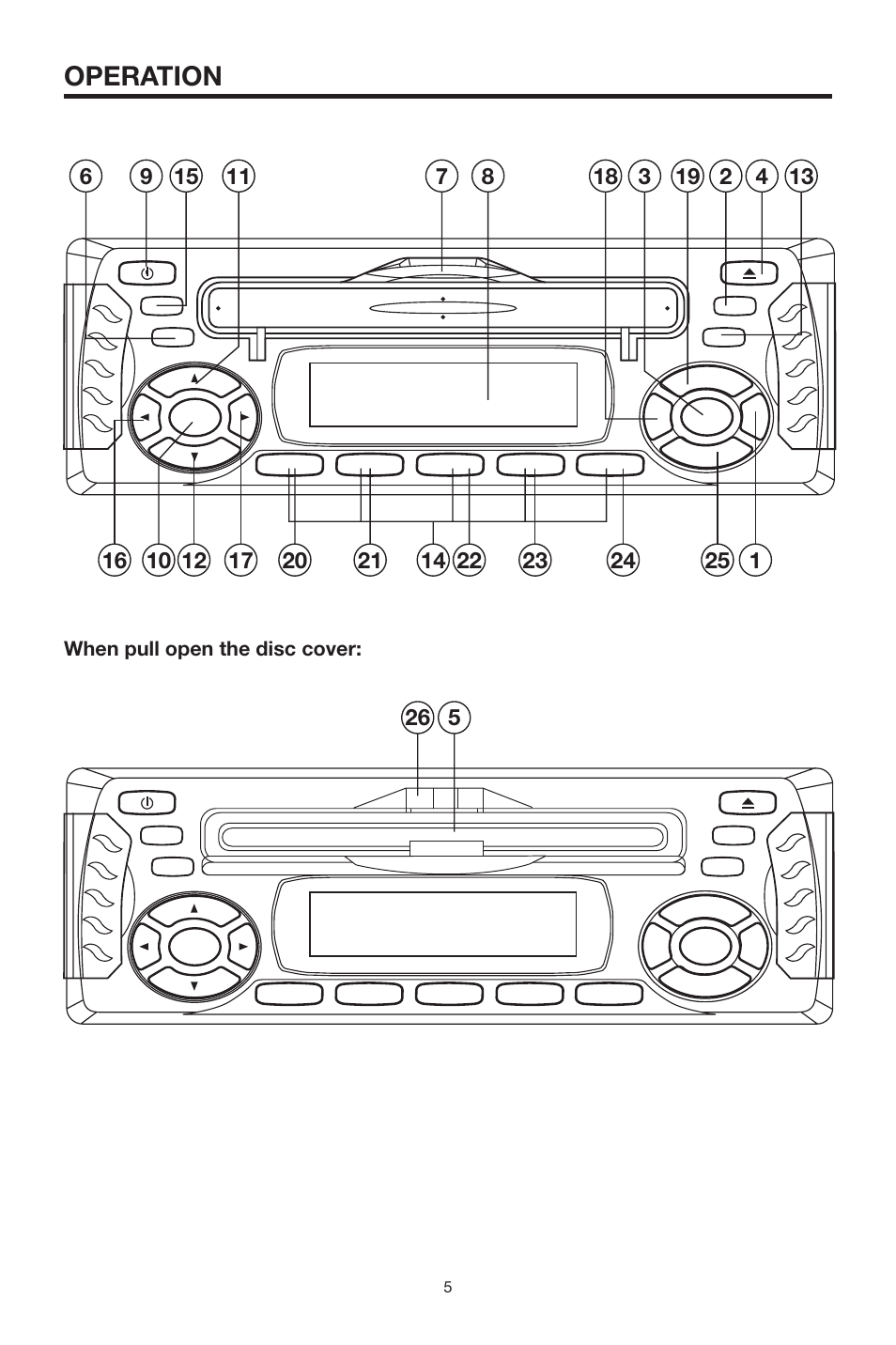 Operation | PYLE Audio PYLE Hydra Series PLCD22MRP User Manual | Page 5 / 18