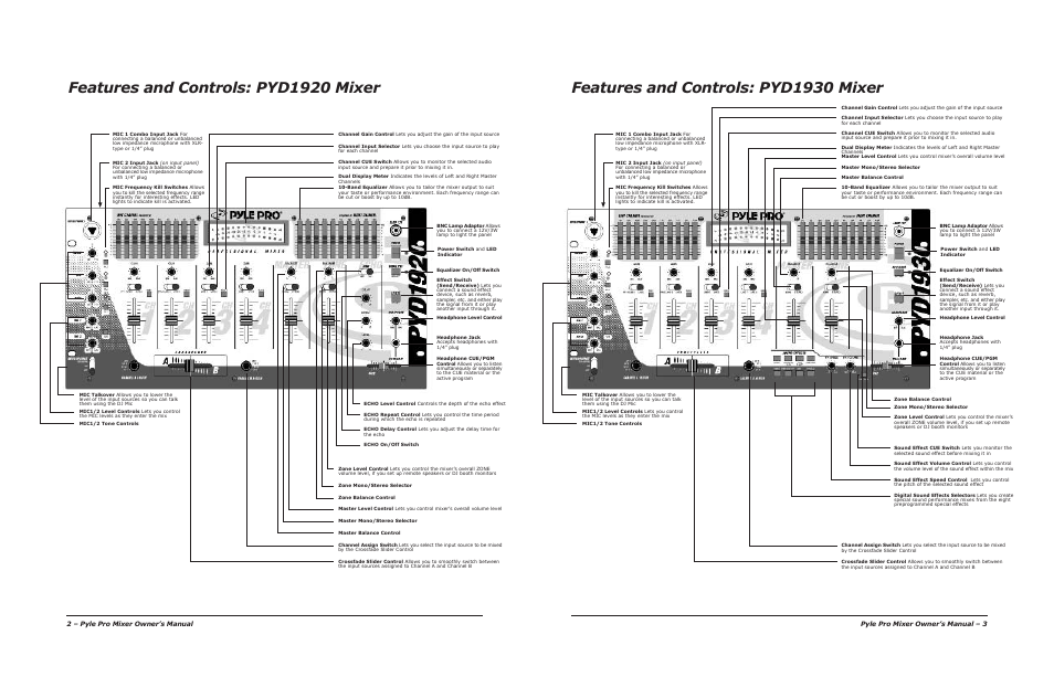 Features and controls: pyd1930 mixer, Features and controls: pyd1920 mixer | PYLE Audio PYD1920 User Manual | Page 3 / 8