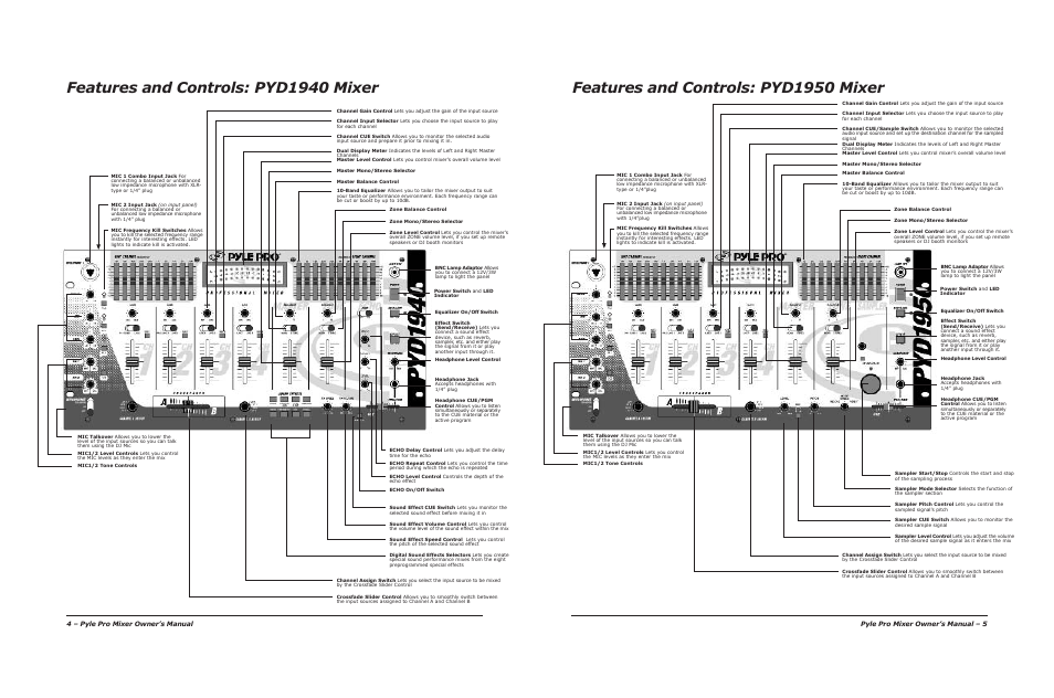 PYLE Audio PYD1920 User Manual | Page 4 / 8