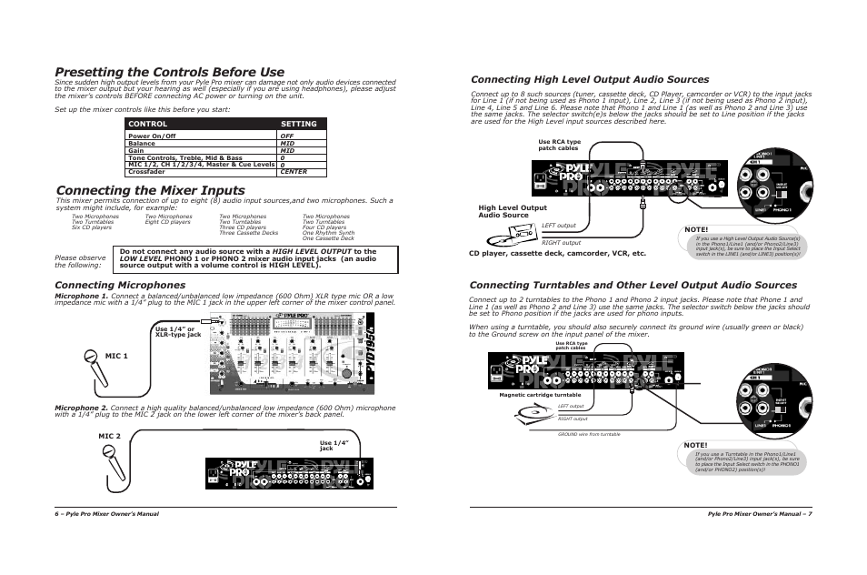 Presetting the controls before use, Connecting the mixer inputs, Connecting microphones | Connecting high level output audio sources | PYLE Audio PYD1920 User Manual | Page 5 / 8