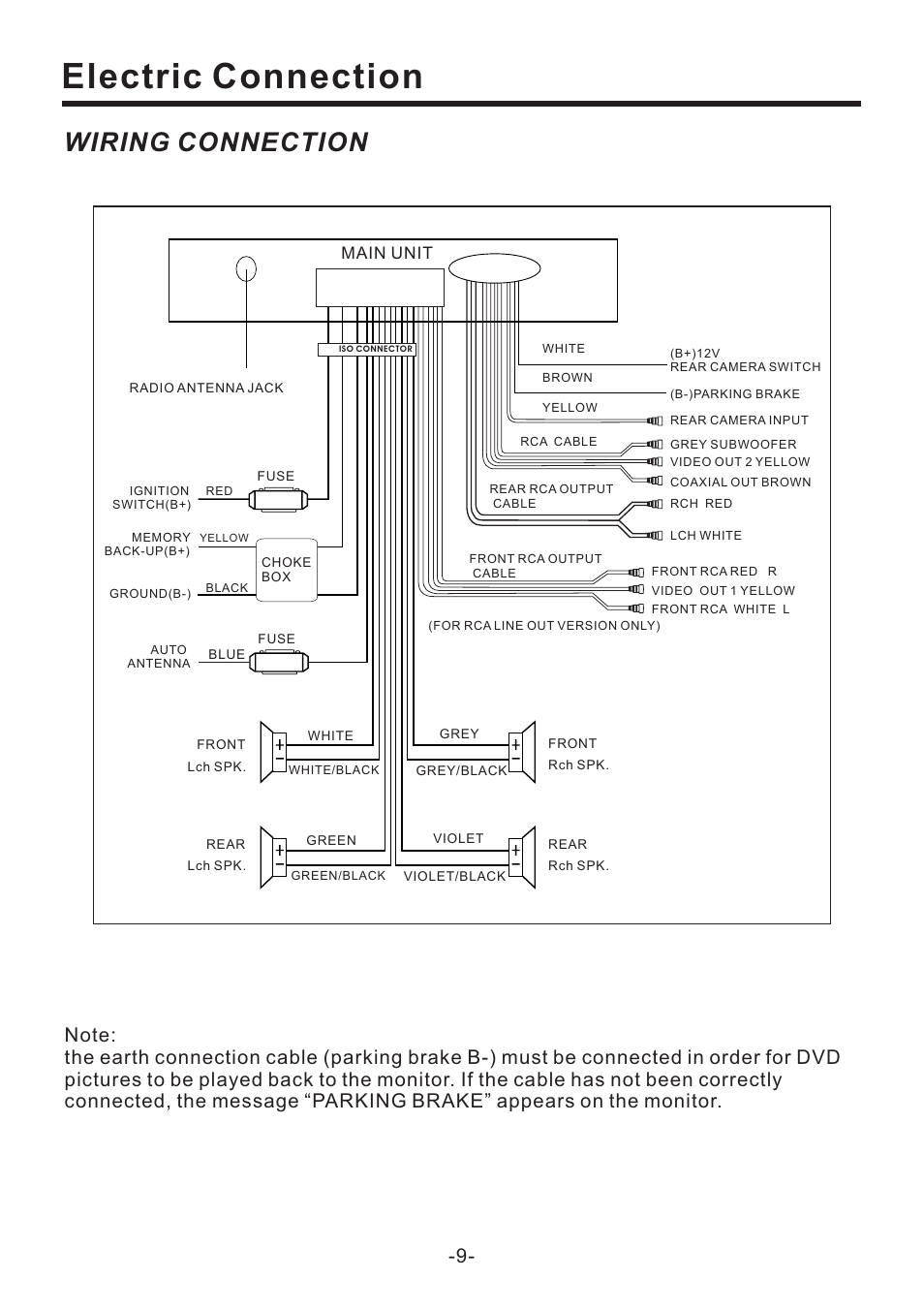 Electric connection, Wiring connection, Main unit | PYLE Audio PLD70BT User Manual | Page 10 / 40