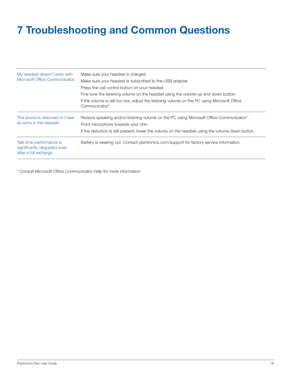 7 troubleshooting and common questions | PYLE Audio W430-M User Manual | Page 18 / 19