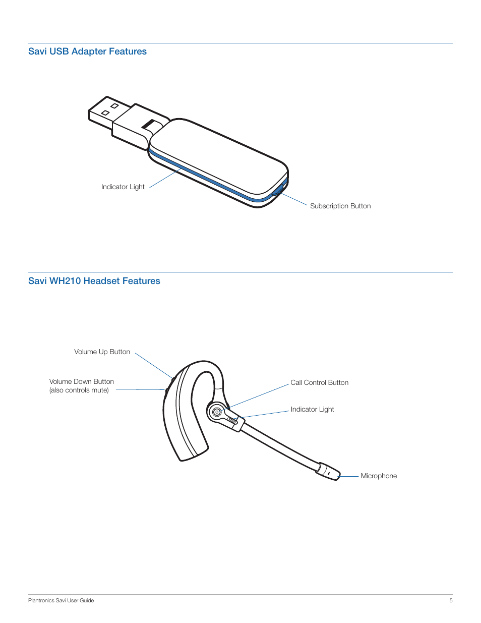 PYLE Audio W430-M User Manual | Page 5 / 19
