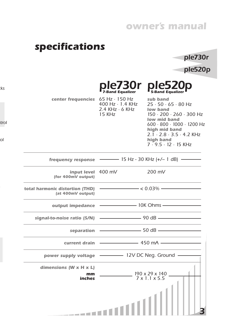 Specifications owner’s manual, Ple730r, Ple520p | PYLE Audio PLE520P User Manual | Page 5 / 16