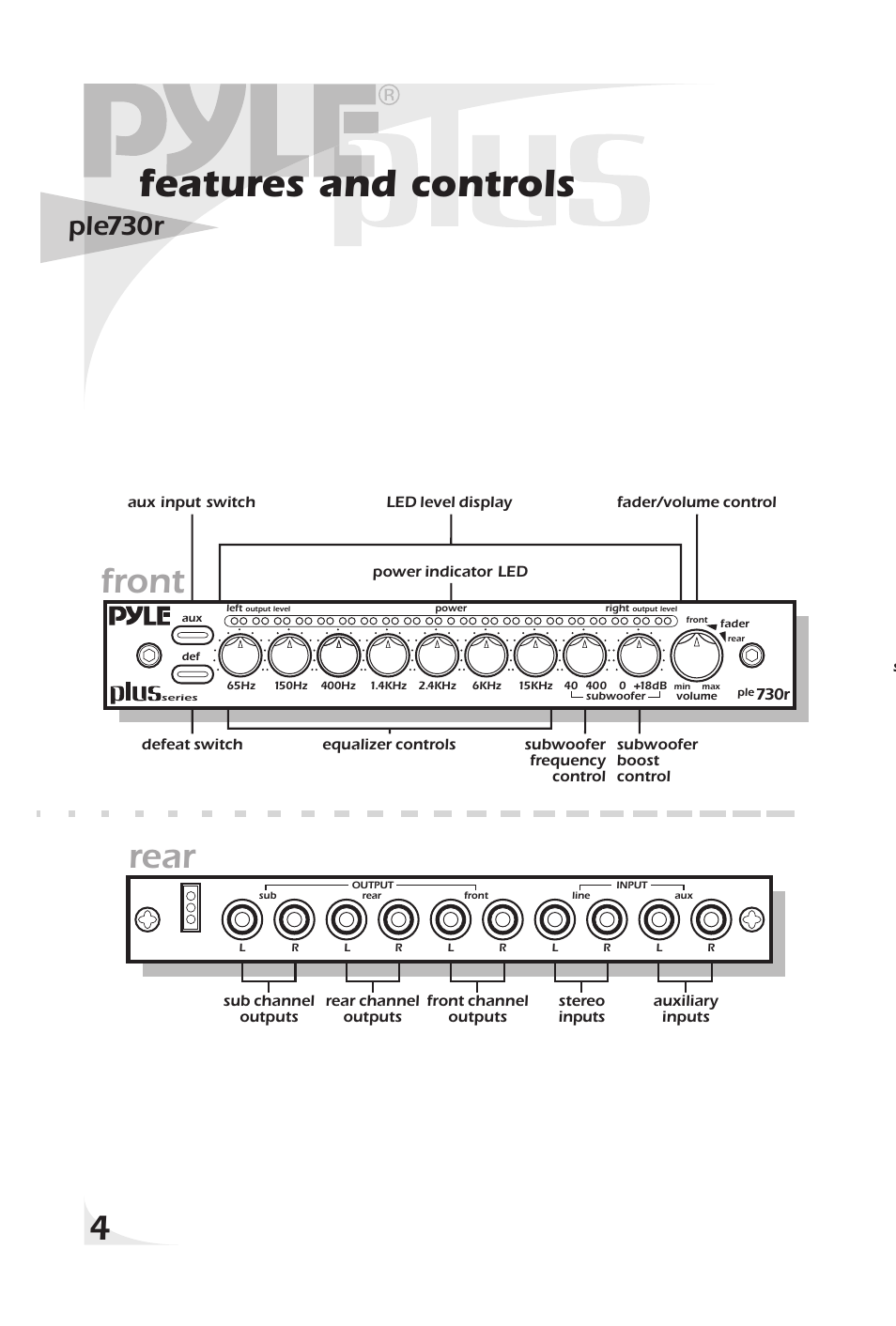Features and controls, Rear, Front | Ple730r | PYLE Audio PLE520P User Manual | Page 6 / 16