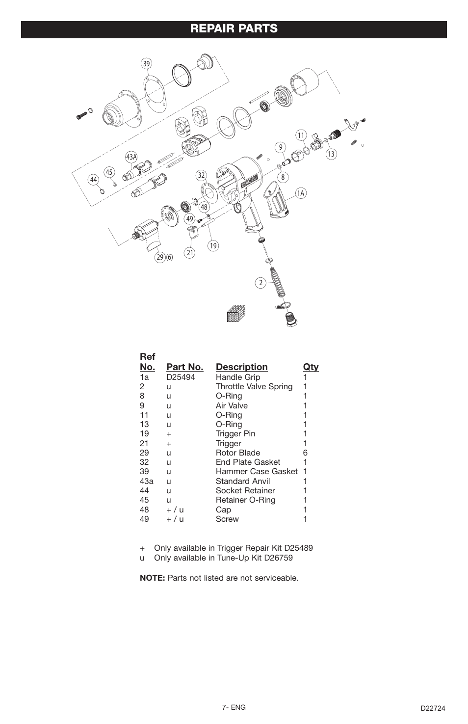 Repair parts | PYLE Audio PT502 User Manual | Page 7 / 8
