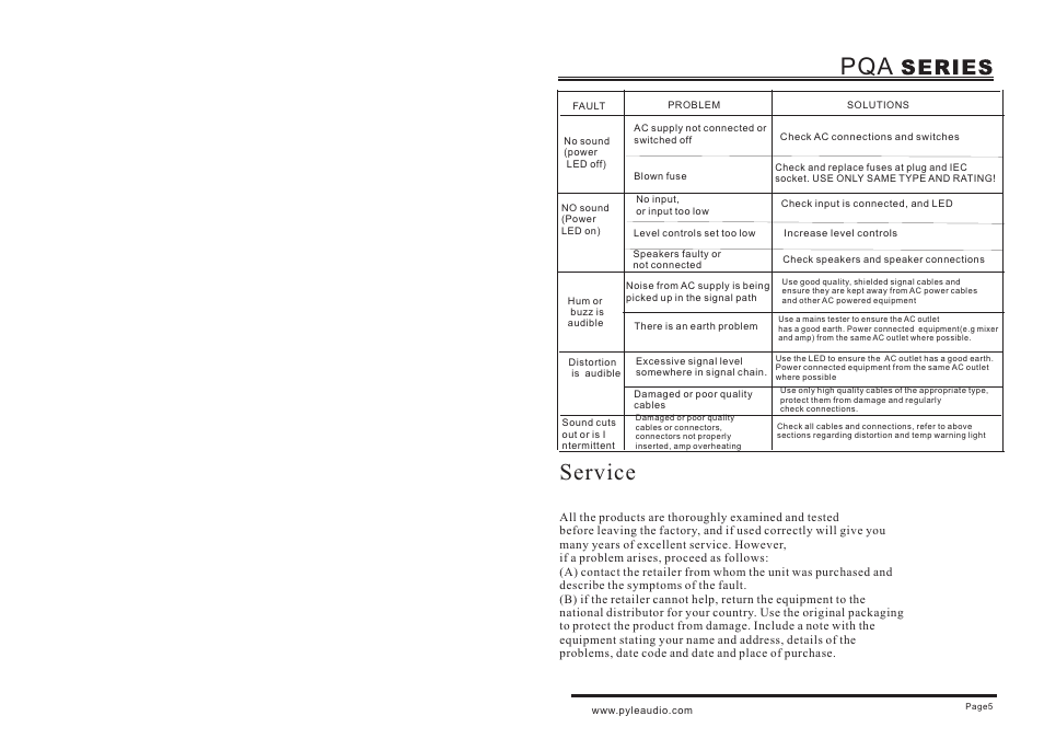 Service | PYLE Audio PQA3100 User Manual | Page 4 / 4