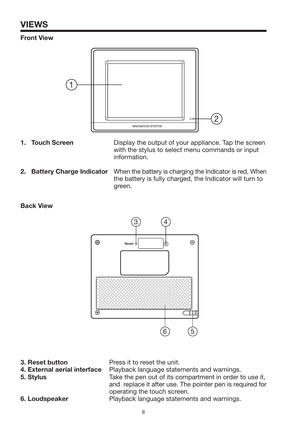 Views | PYLE Audio Global Positioning System PLNV35 User Manual | Page 8 / 12