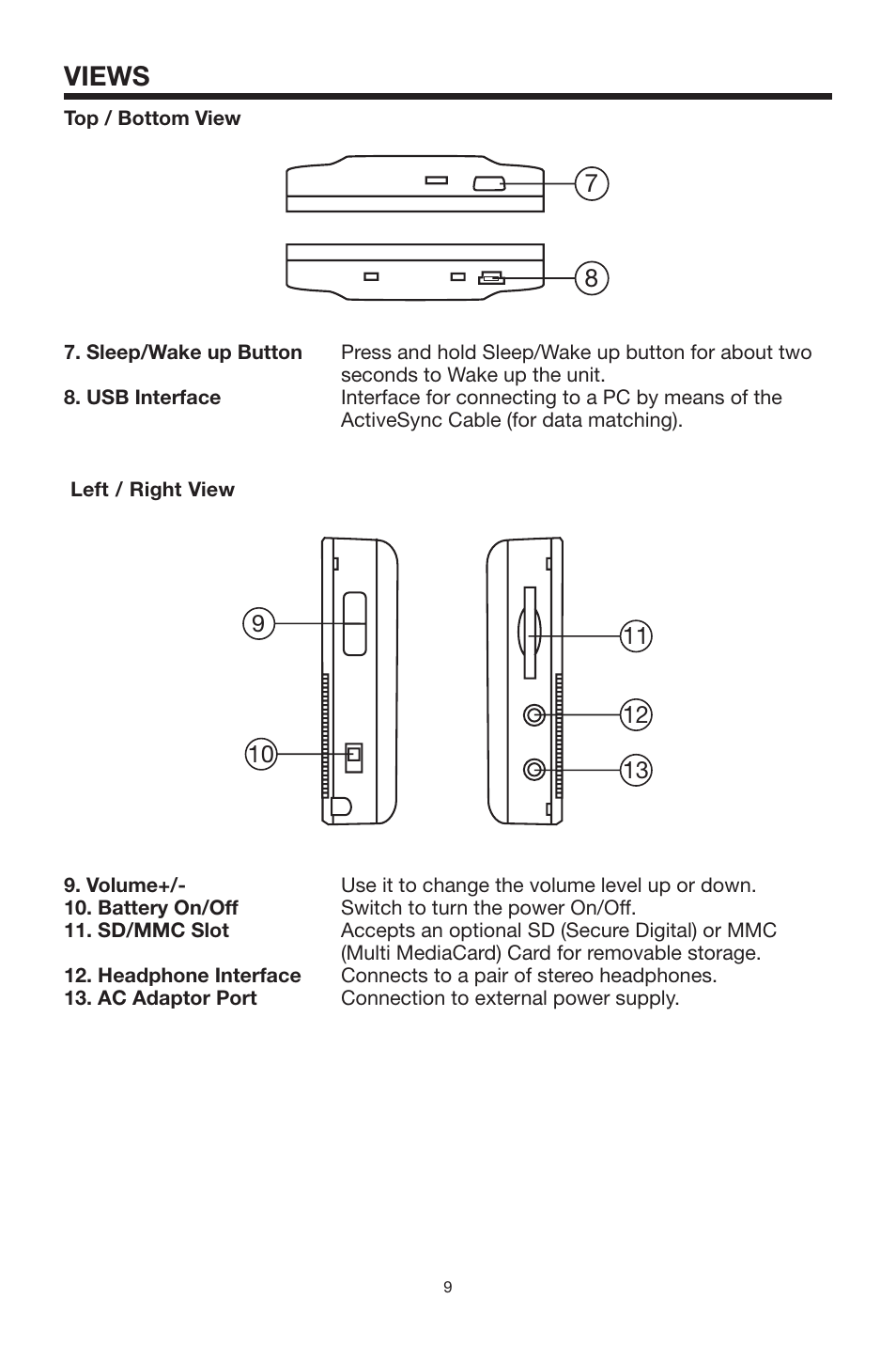 Views | PYLE Audio Global Positioning System PLNV35 User Manual | Page 9 / 12