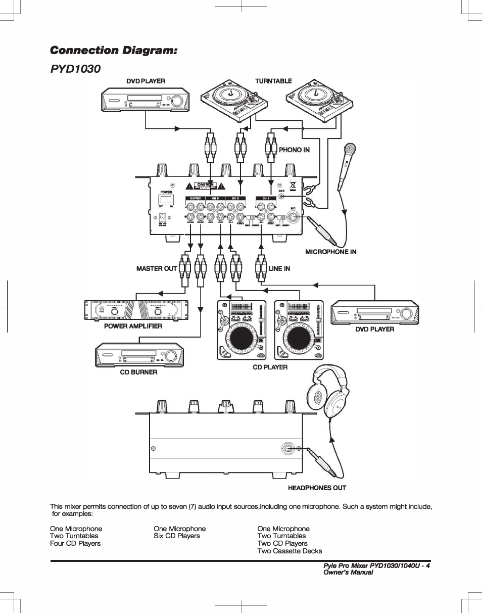 Pyd1030, Connection diagram | PYLE Audio PYD1030 User Manual | Page 5 / 8