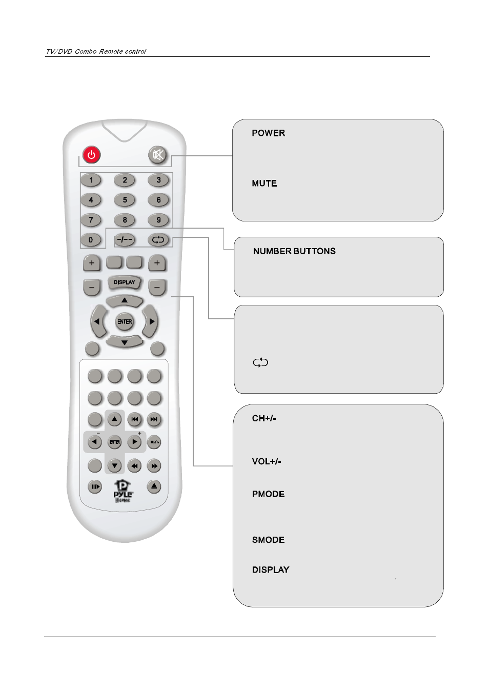 Remote control, Remote control instructions | PYLE Audio PTC16LD User Manual | Page 20 / 34