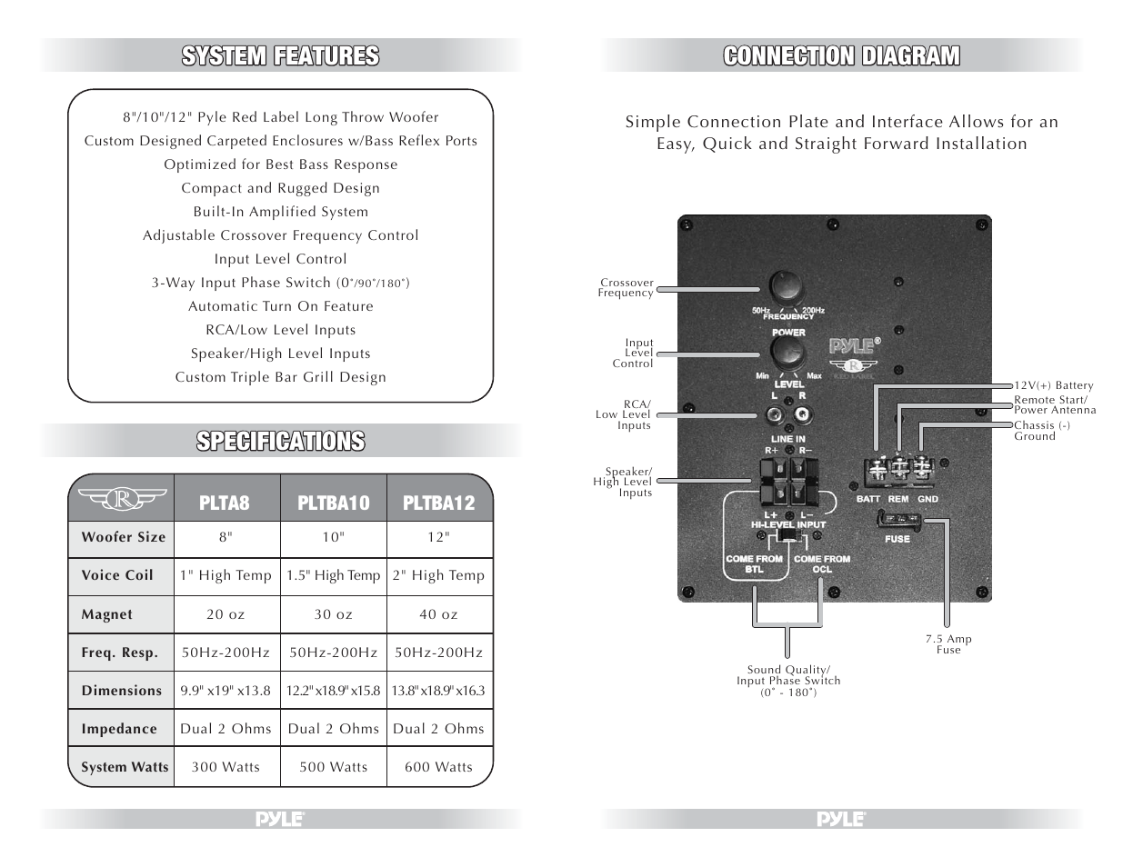 Connection diagram | PYLE Audio PLTBA10 User Manual | Page 2 / 2