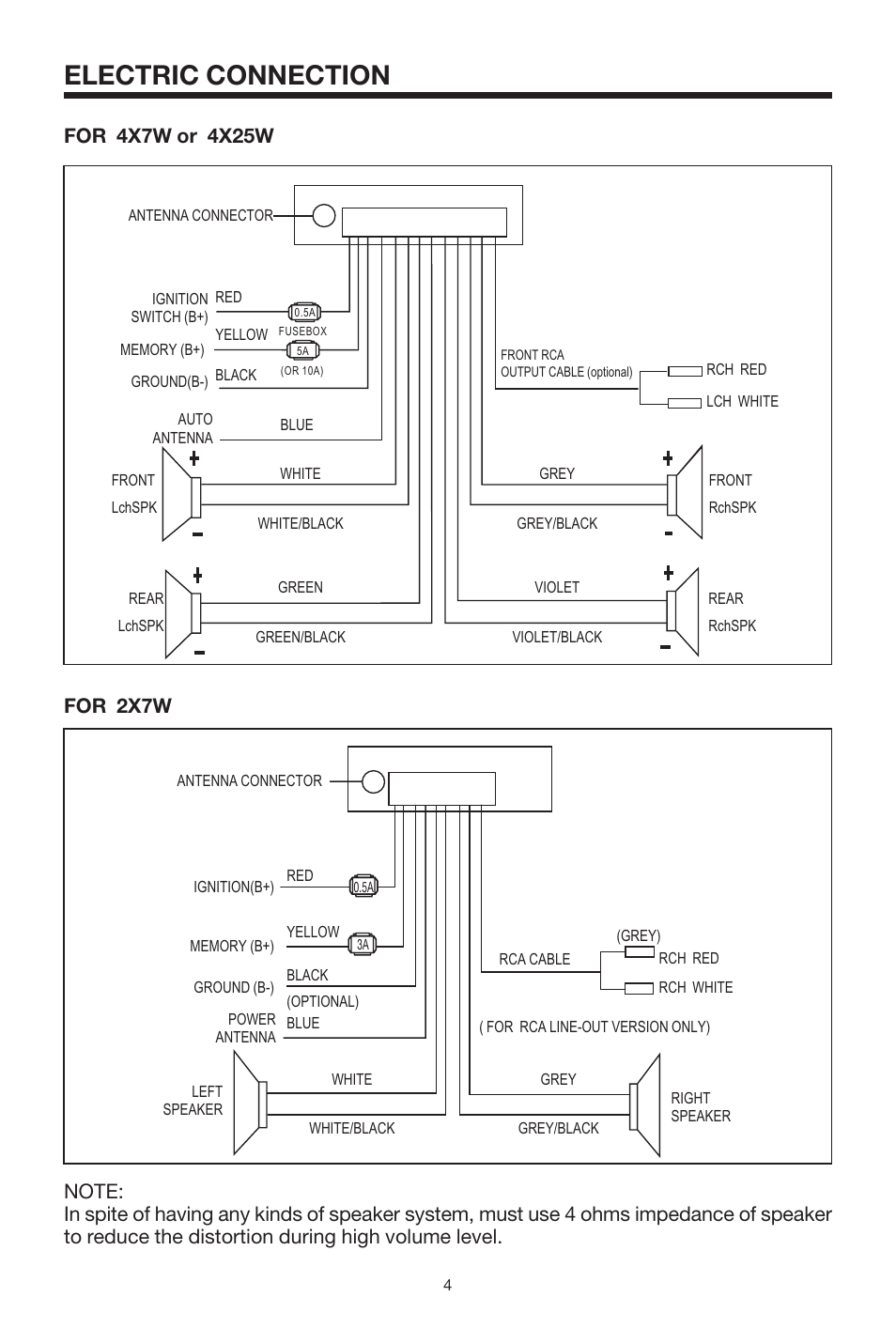 Electric connection | PYLE Audio PLCD24 User Manual | Page 5 / 12