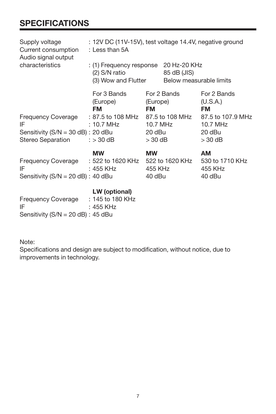 Specifications | PYLE Audio PLCD24 User Manual | Page 8 / 12