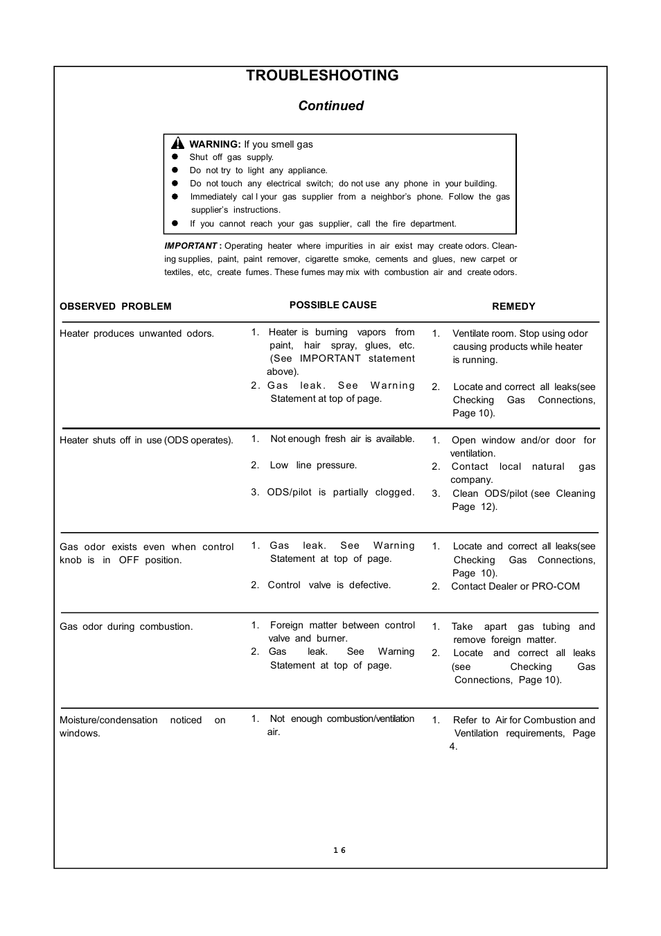Troubleshooting, Continued | PYLE Audio MN300HGA User Manual | Page 16 / 22