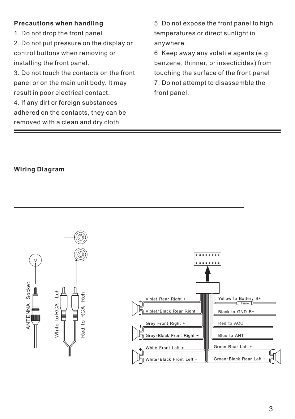 PYLE Audio PLCD21 User Manual | Page 5 / 11