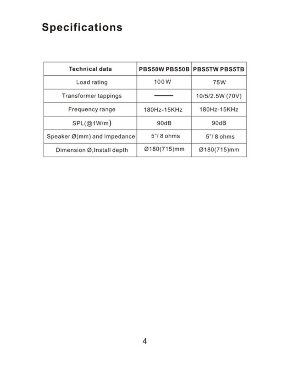 PYLE Audio PBS5TB User Manual | Page 4 / 4