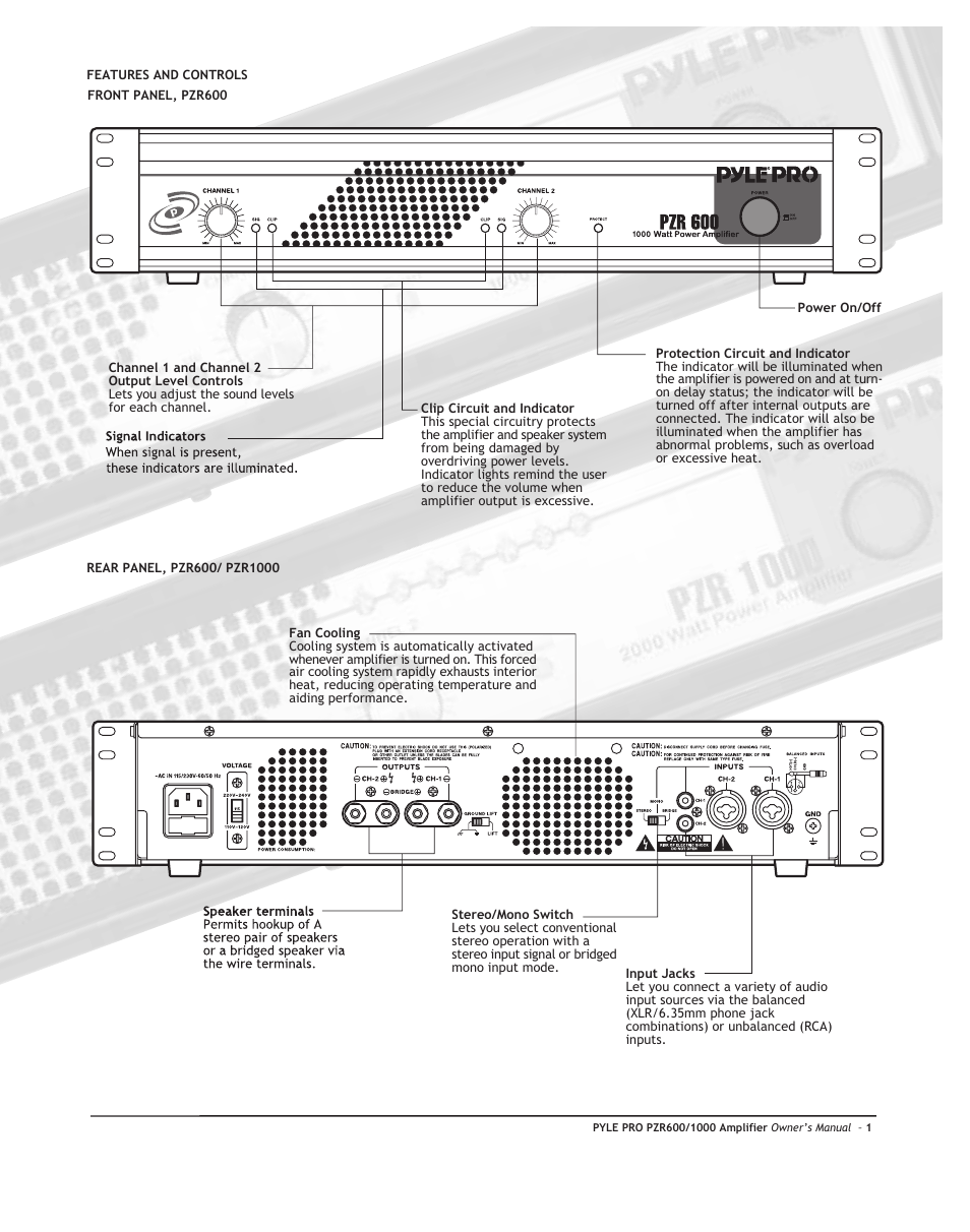 PYLE Audio PZR600 User Manual | Page 3 / 8