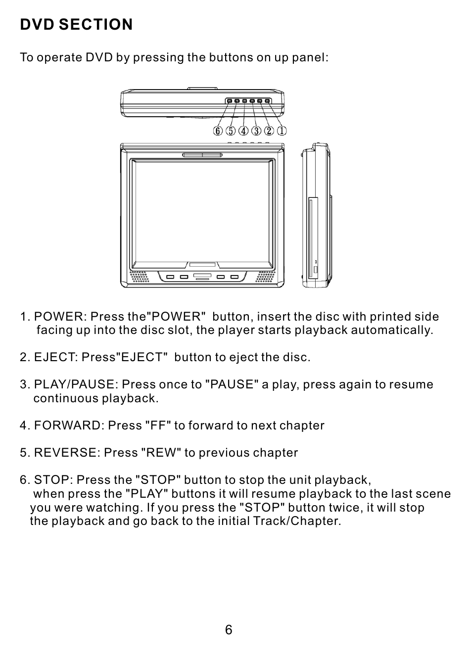 PYLE Audio PLDVD10M User Manual | Page 7 / 12