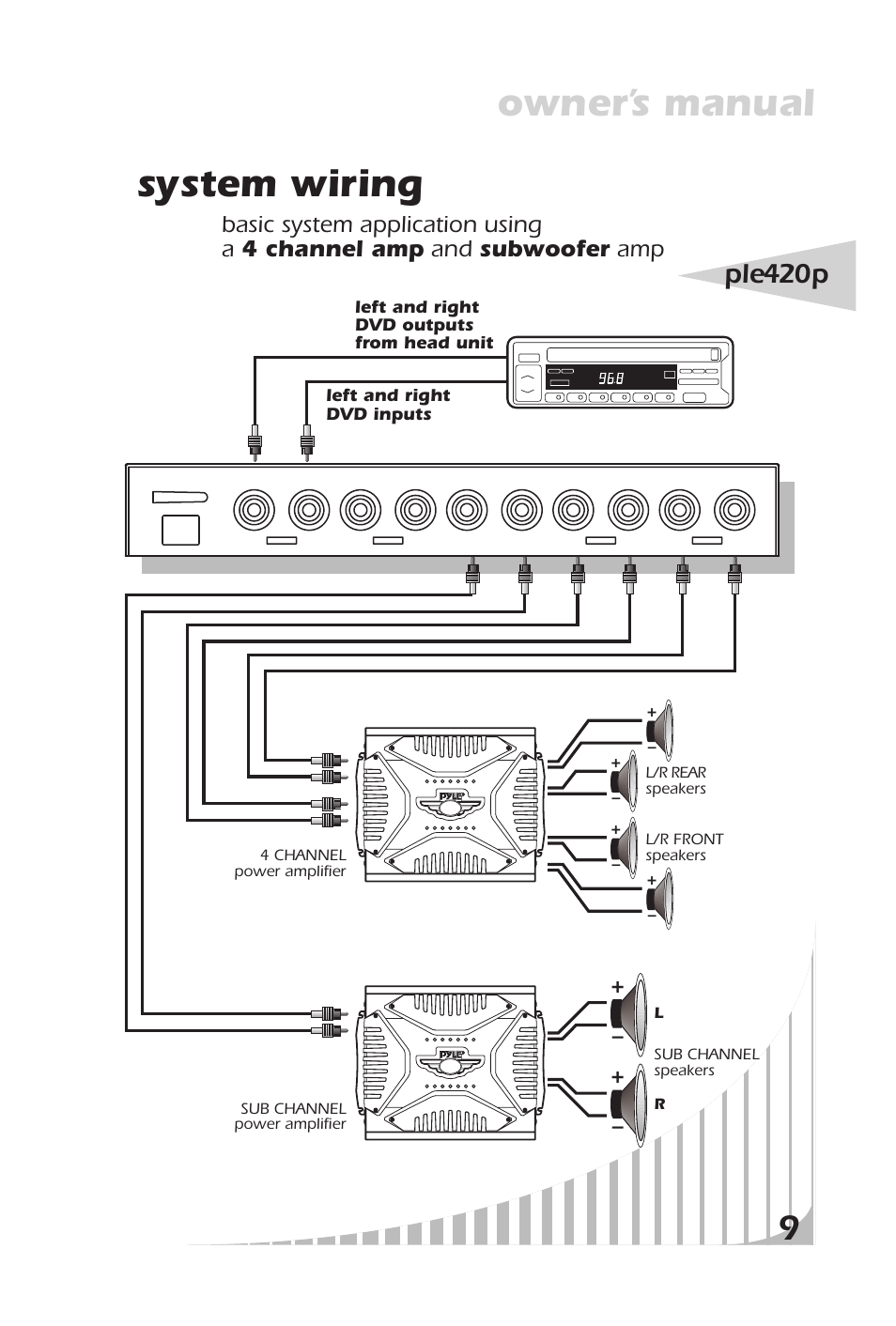 System wiring owner’s manual, Ple420p | PYLE Audio ple420p User Manual | Page 11 / 14