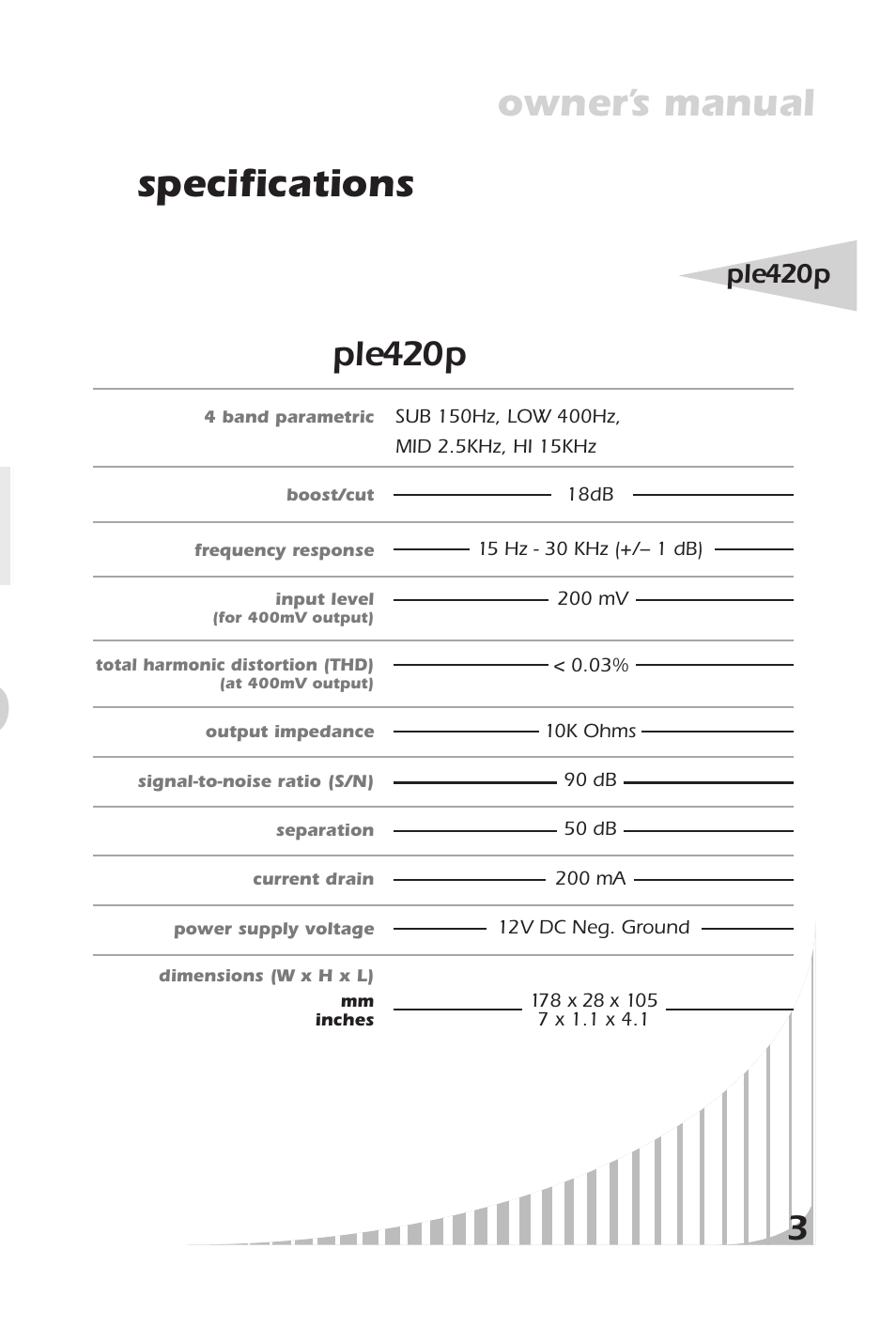Specifications owner’s manual, Ple420p | PYLE Audio ple420p User Manual | Page 5 / 14