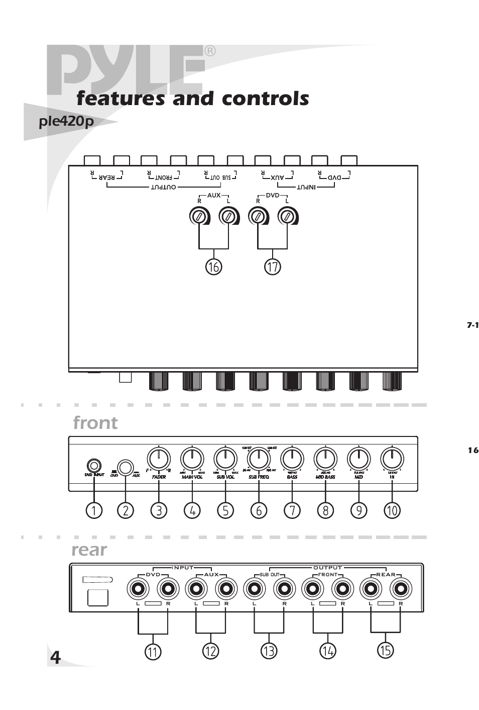 Features and controls, 4rear front | PYLE Audio ple420p User Manual | Page 6 / 14
