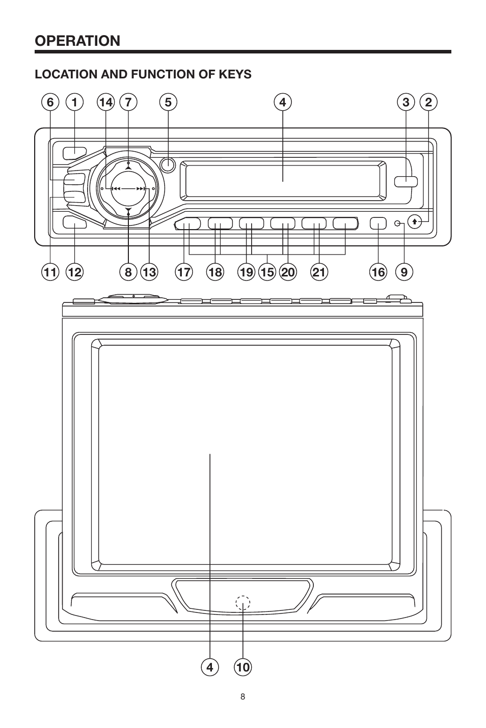 Operation | PYLE Audio PLTV64R User Manual | Page 8 / 16