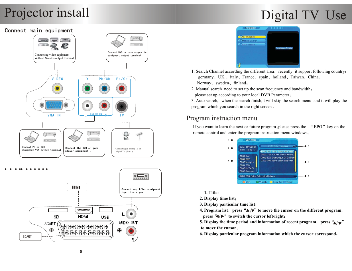Projector install, Digital tv use, Program instruction menu | PYLE Audio PRJHD198 User Manual | Page 10 / 14
