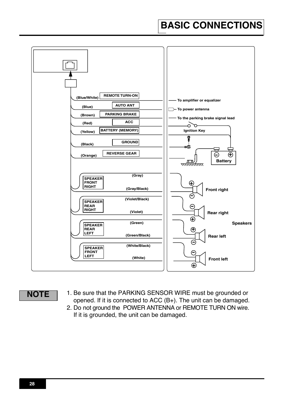 Basic connections | PYLE Audio PLR7N User Manual | Page 30 / 33