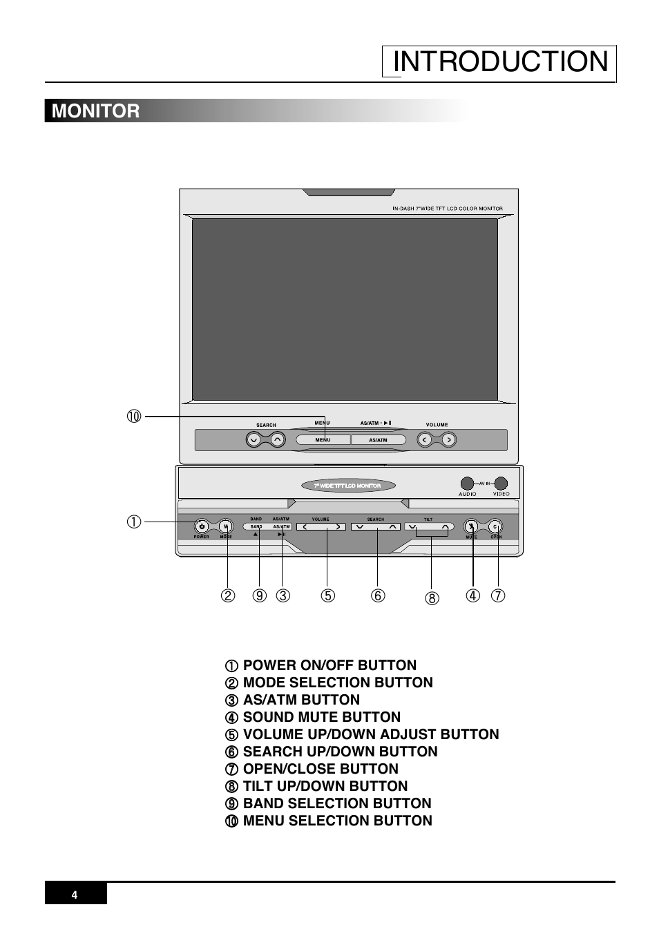 Introduction | PYLE Audio PLR7N User Manual | Page 6 / 33