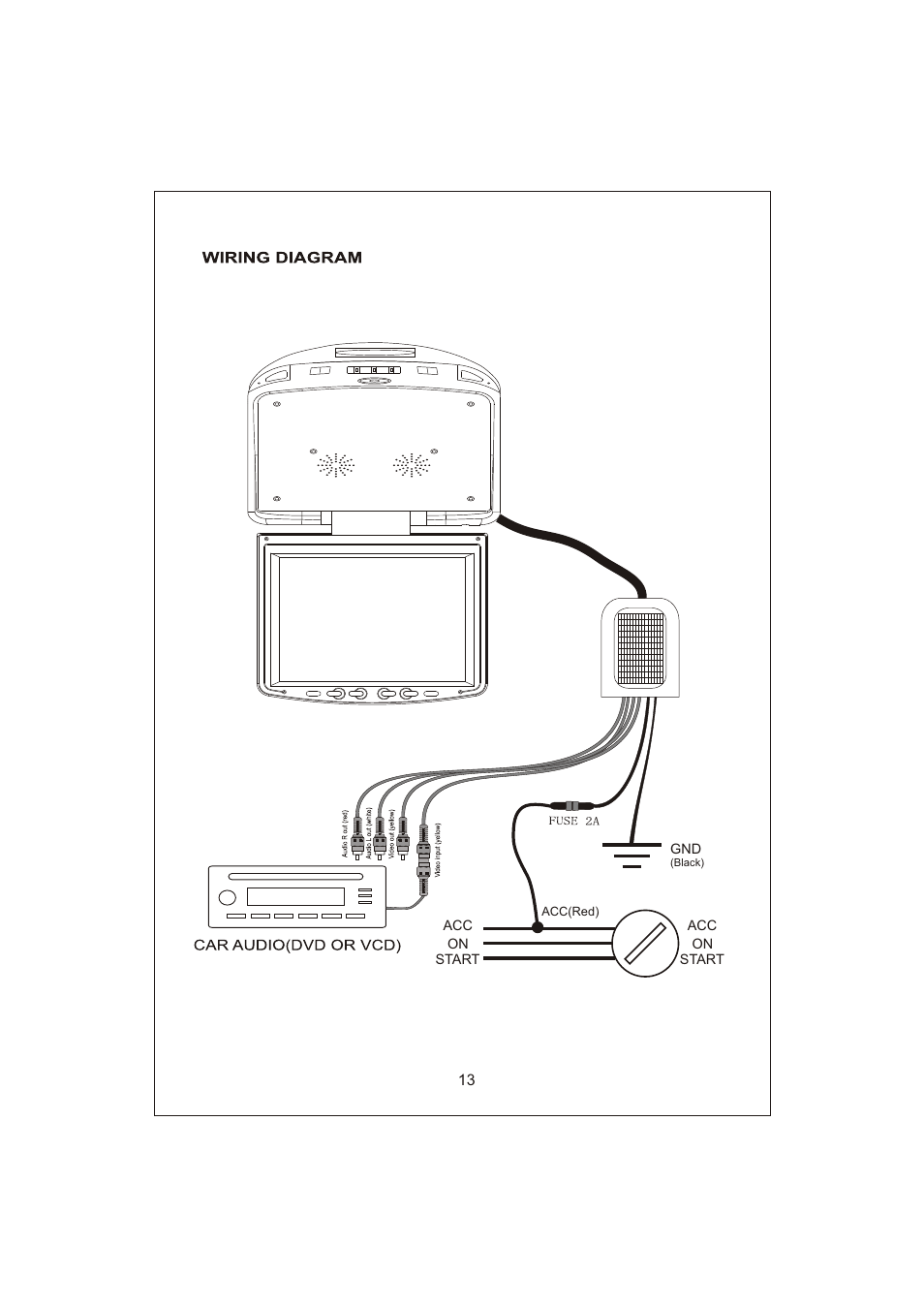 页 15 | PYLE Audio PLRD103F User Manual | Page 15 / 16