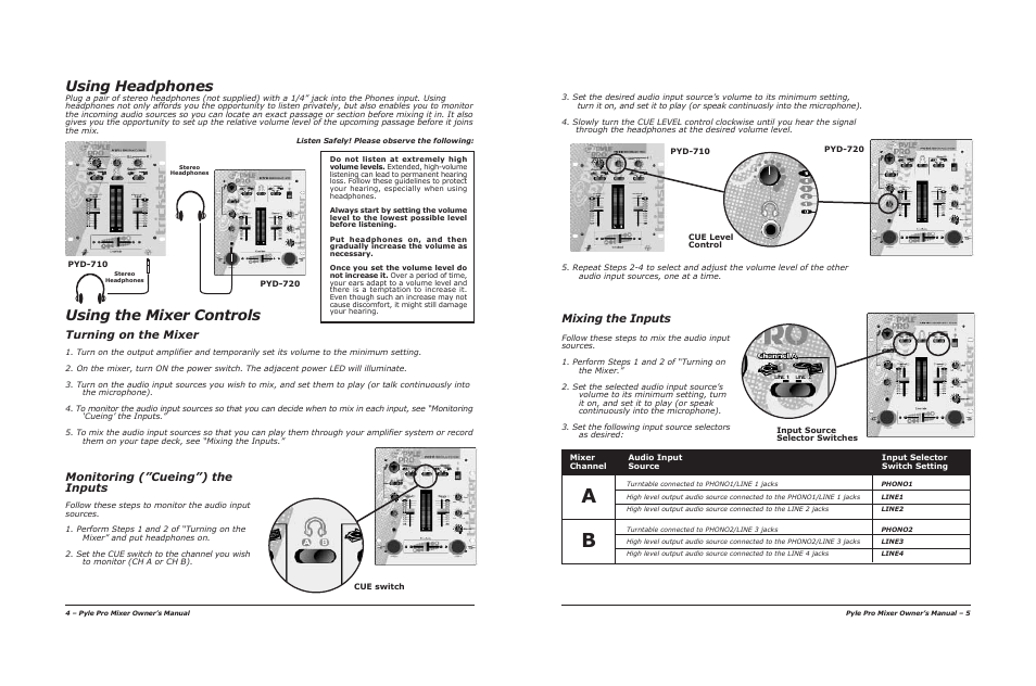 Using headphones, Using the mixer controls, Turning on the mixer | Monitoring (”cueing”) the inputs, Mixing the inputs | PYLE Audio PYD-710 User Manual | Page 4 / 6