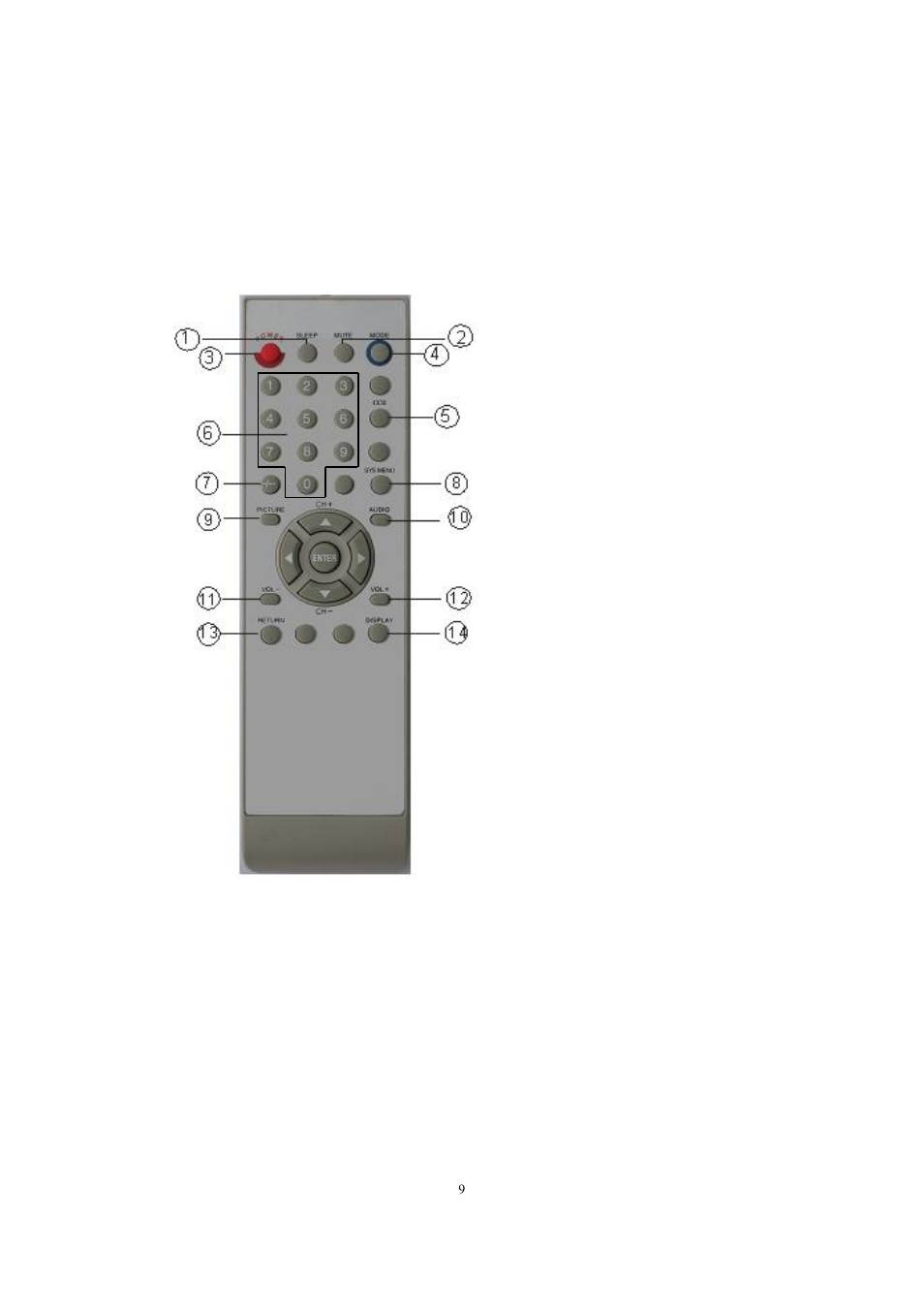 PYLE Audio P19LCD User Manual | Page 10 / 13