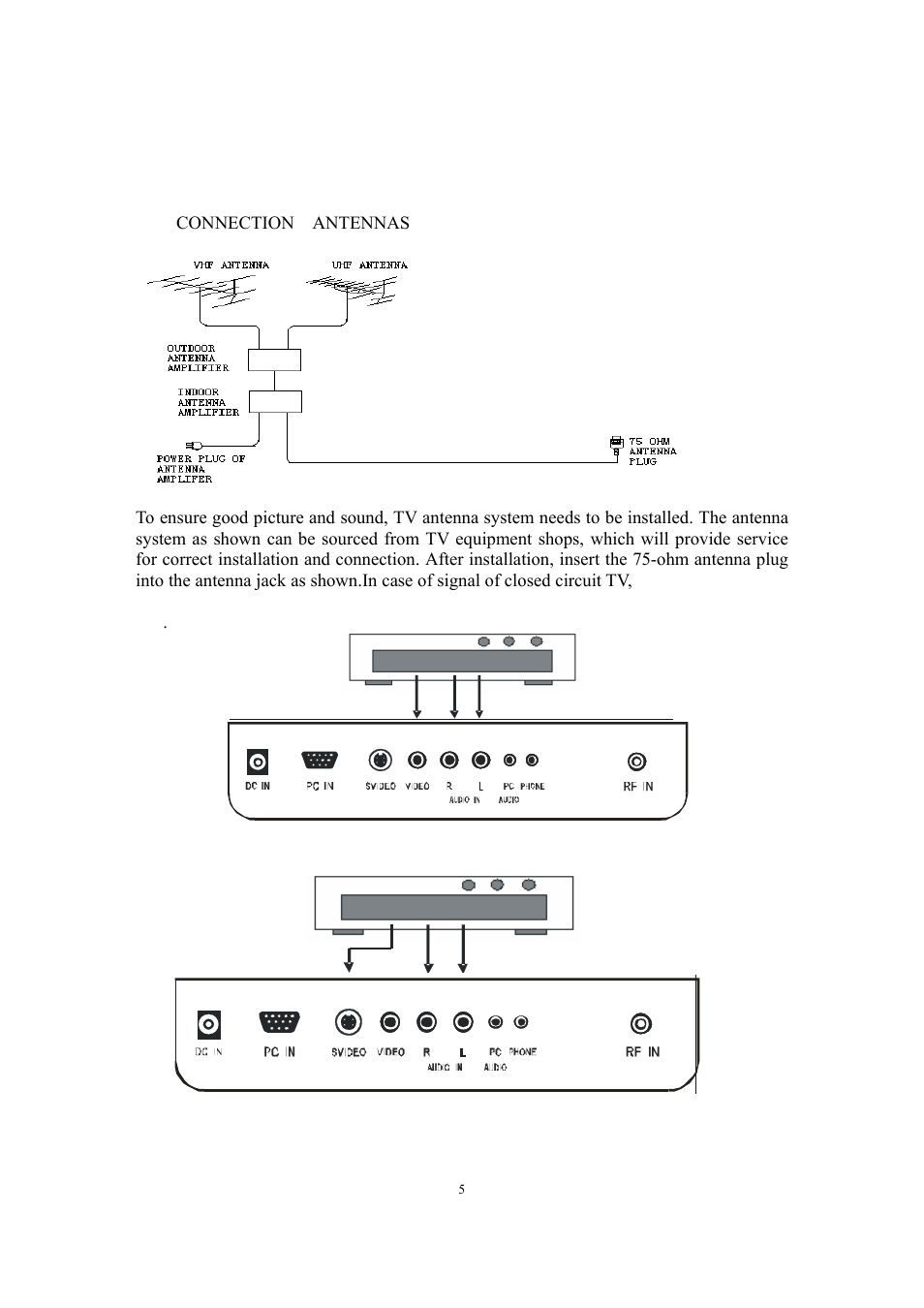PYLE Audio P19LCD User Manual | Page 6 / 13